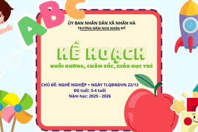 Kế hoạch nuôi dưỡng , chăm sóc, giáo dục trẻ chủ đề : “Nghề nghiệp – Ngày TLQĐND Việt Nam 22/12” –  Chủ đề nhánh tuần 3: “Nghề giúp đỡ cộng đồng”- Lớp A3 – Năm học: 2025 – 2026